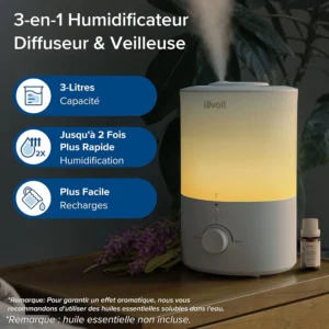 Humidificateur de bureau pour télétravail – air moins sec et confort visuel